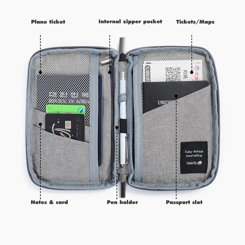 Acessórios de Viagem, Carteira - Travel Accessories Wallet avaliação e preço